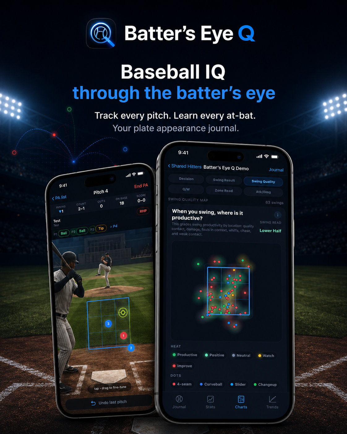 Batter's Eye Q plate appearance journal and hitter-development overview